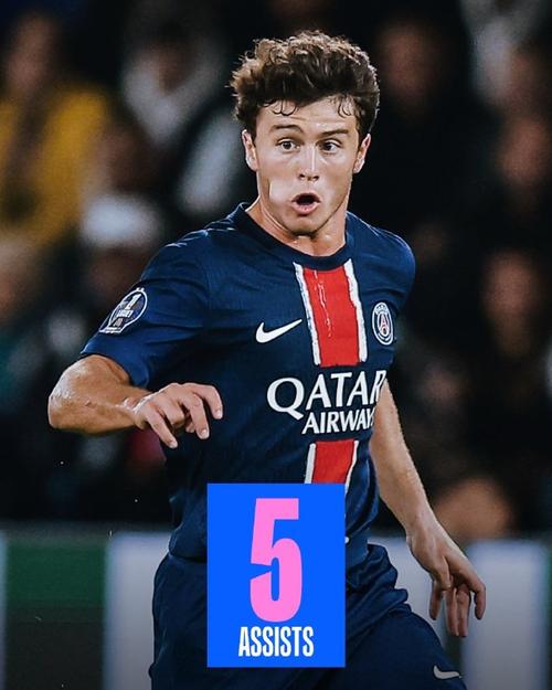 哲凯出场次数达标，阿森纳将支付葡体约125万欧